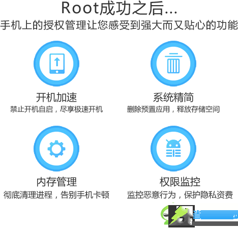 手机如何获取root？