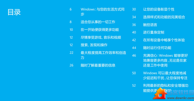 Win8.1产品指南下载