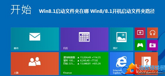 Win8.1如何开机启动文件夹路径 