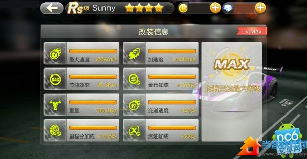 天天飞车Rs车Sunny满级属性