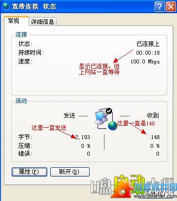 重装系统后不能上网解决方法