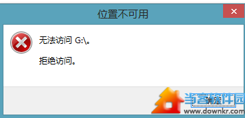 解决Win8系统下U盘无法打开的方案