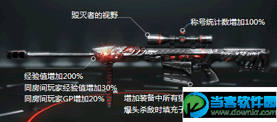 CF永久英雄级武器Barrett-毁灭预售活动