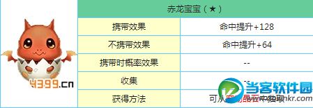 天天炫斗宠物属性对比分析