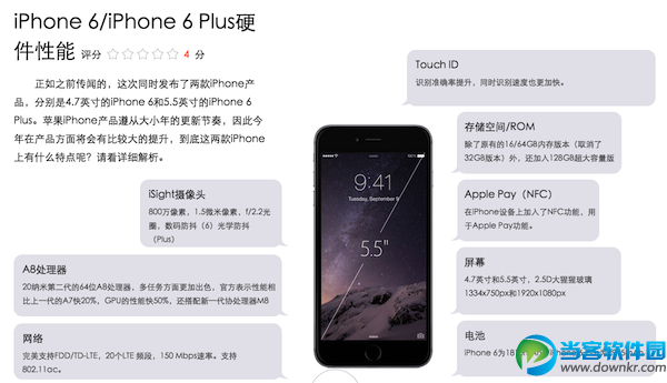 iPhone 6/iPhone 6 Plus硬件配置