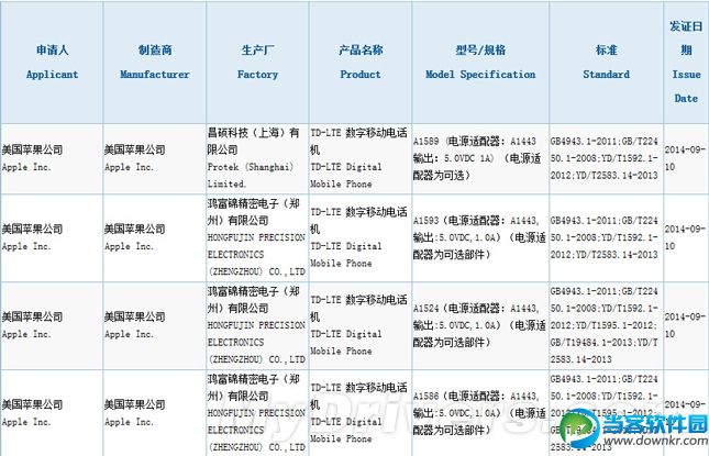 通吃国内三大运营商的2G/3G/4G网络