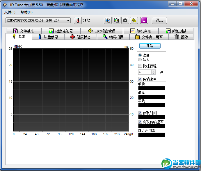 HD Tune Pro破解版