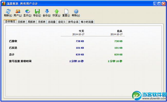 networx中文版