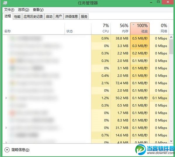 Win10系统磁盘占用100%问题解决方法