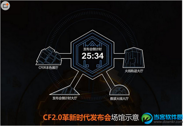 CF2.0革新时代发布会直播现场