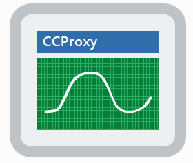 遥志代理服务器(CCProxy)v8.0.20141112 中文特别版