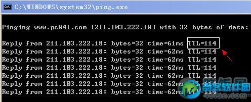 ping命令中的ttl指的是什么？及解释说明