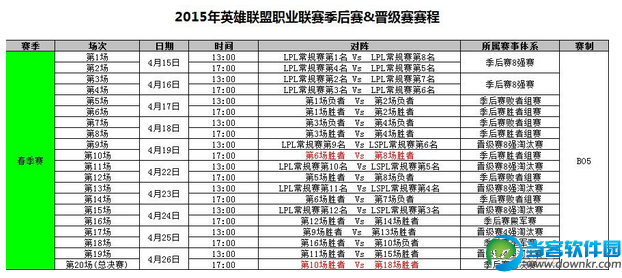 lpl2015英雄联盟职业联赛赛程时间安排表大揭秘