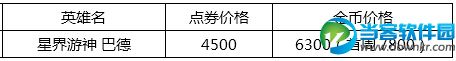 lol新英雄巴德3月24日登陆国服 活动期间英雄皮肤优惠