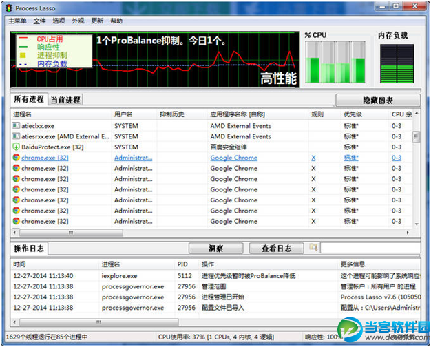 process lasso pro破解版