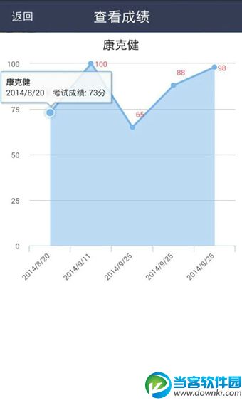 云校通下载