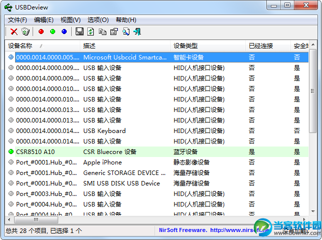 usb设备管理器下载