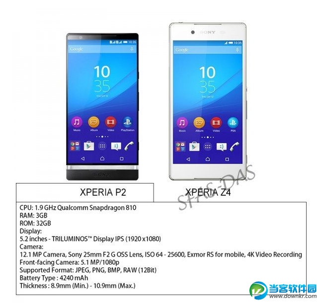 索尼Xperia P2详细参数曝光：高通810加持