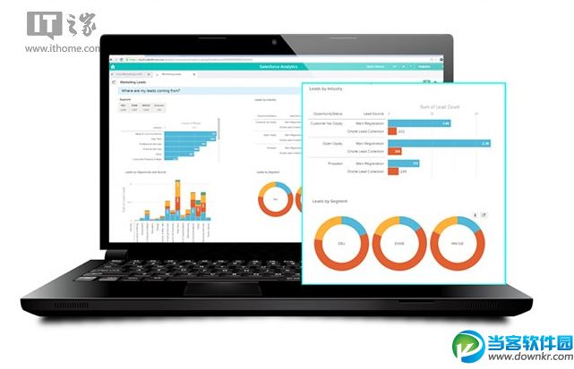 Salesforce推出免费Excel数据图表转换应用