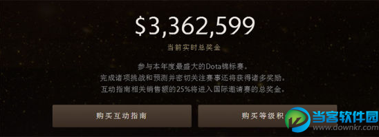 第五届《DOTA2》TI5总奖金池一天不到已超300万美金