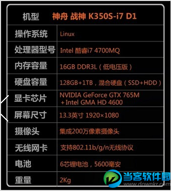 VMware 11安装Mac OS X 10.10虚拟机以及优化心得