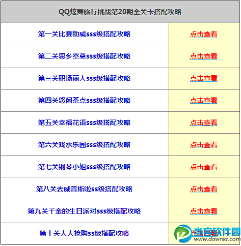 QQ炫舞旅行挑战第20期第10关大大抢购sss级搭配攻略