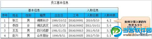 在excel表中自动计算员工入职年限方法