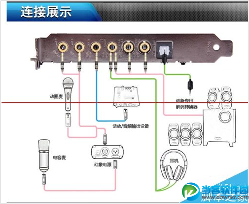 台式机安装声卡PCI-E教程