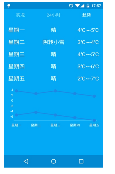 至简天气下载