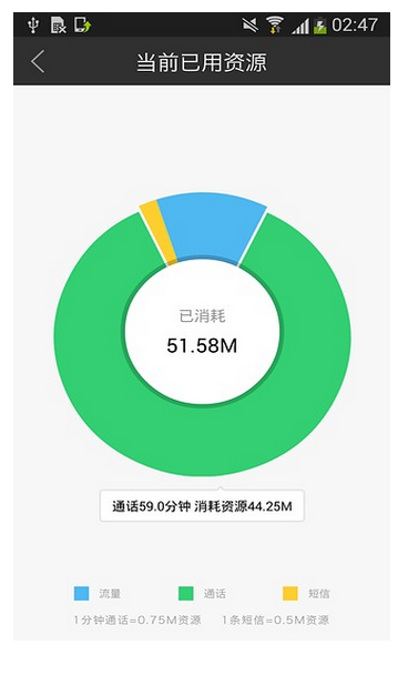 阿里通信下载