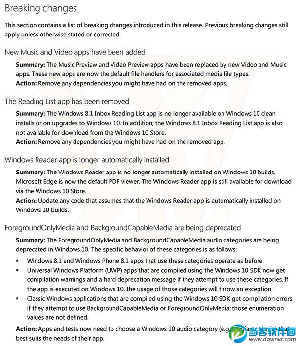 Win10预览版10120发布日志泄露：阅读列表应用被移除