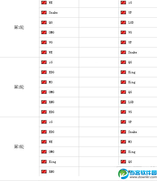 lpl2015夏季赛赛程公布 5月22日WEvsiG再次打响夏季赛揭幕战