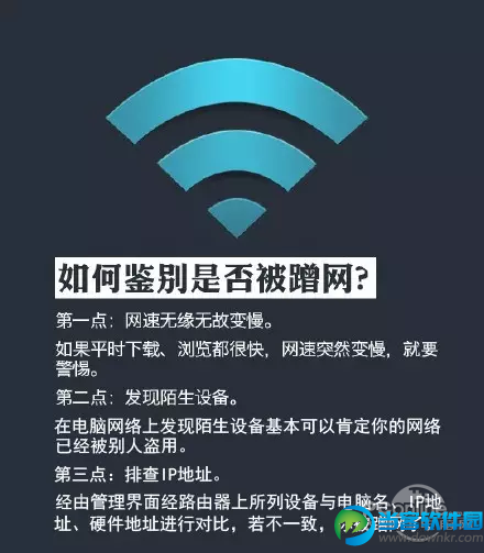 教你6招解决被人蹭网问题！