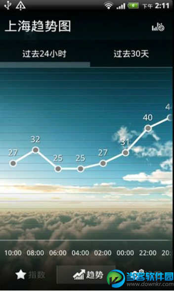 墨迹空气指数官方版下载