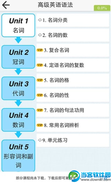 张道真英语语法课程最新版下载