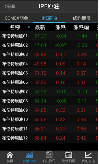 掌上石油APP下载