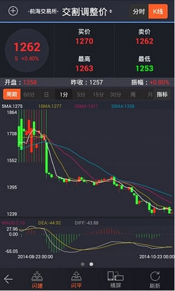 慧通能源官方版下载