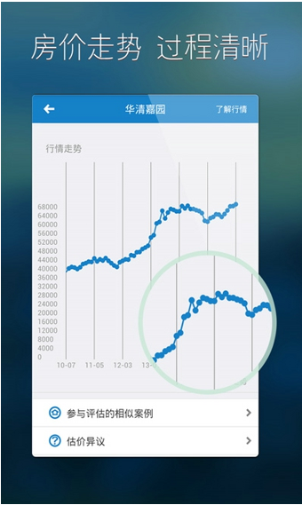 房价管家安卓版下载