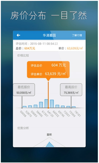 房价管家官方版下载