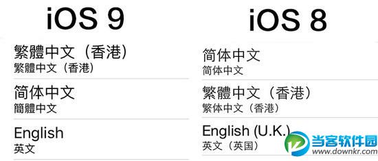 升还是不升是个问题 ios9用户大吐槽