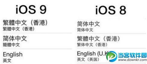 ios9字体,ios9字体吐槽,ios9