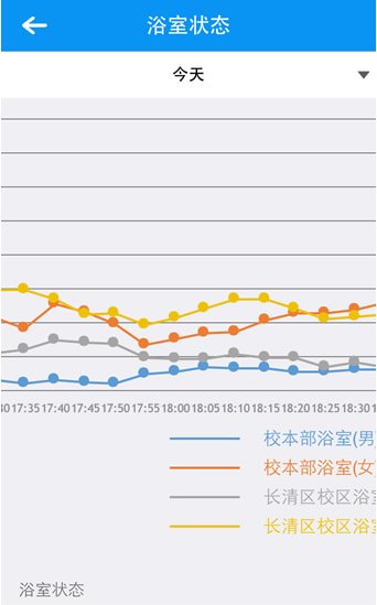 智慧山师最新版下载