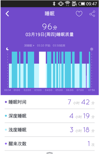 37度手环官方版下载