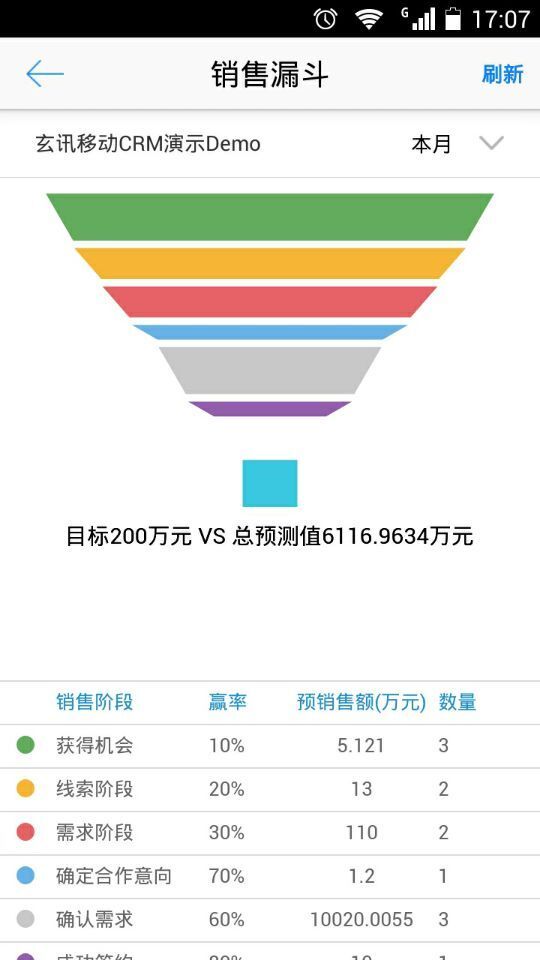 玄讯CRM安卓版下载