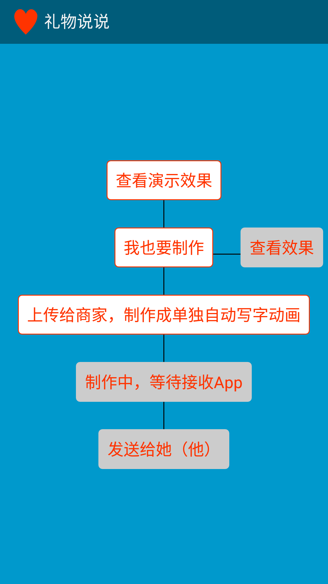 礼物说说官方版下载