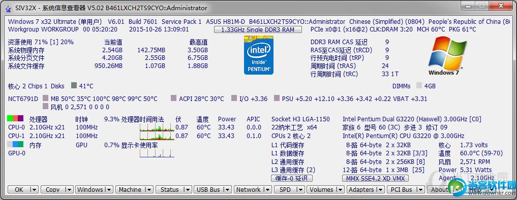 SIV系统信息查看器