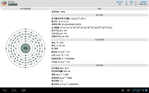 元素周期表手机版下载