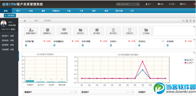 超博客户关系管理系统下载