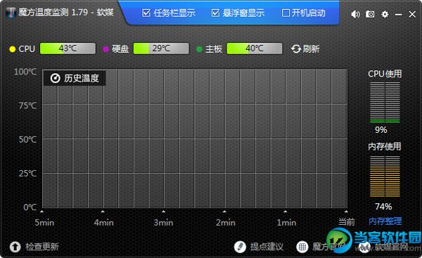 魔方温度监控软件