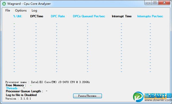 CPU Core Analyser